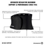 Rehband QD Back-Support 3mm Seljatugi