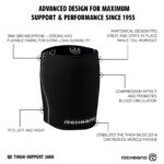 Rehband QD Thigh-Support 3mm Reie Tugiside