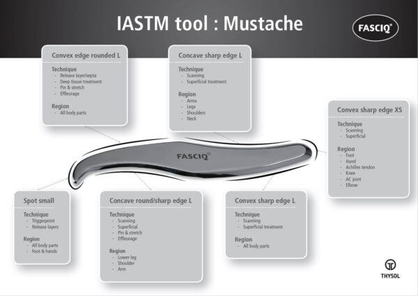 FASCIQ® IASTM Tool Mustache Kraapija