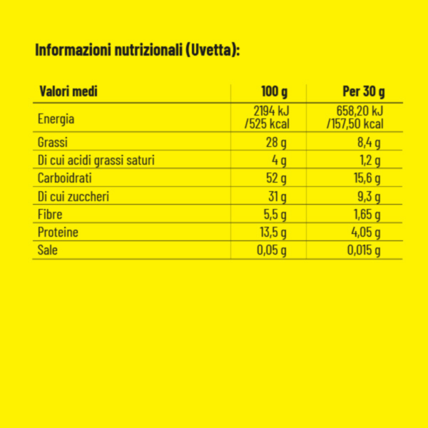 Pro Action NUTS BAR 30g Energiabatoon