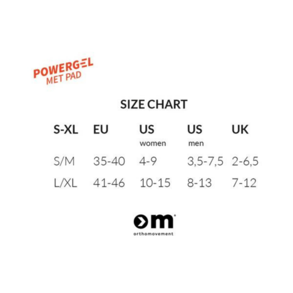 OM Powergel Met Pad Jalatalla Geelpadja Suuruste Tabel